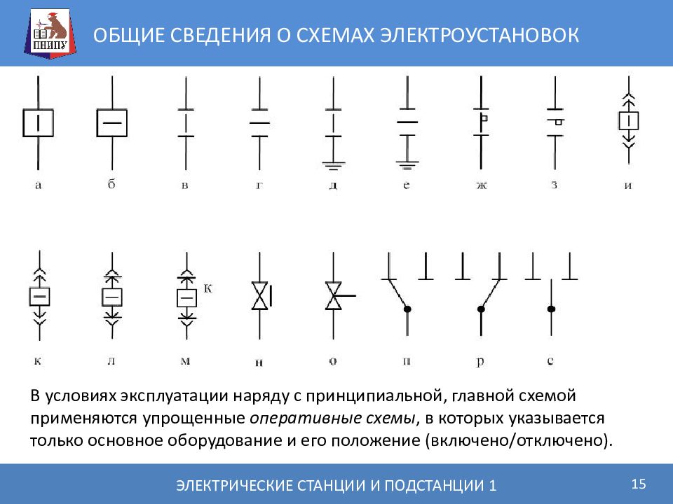 Как на оперативной схеме обозначается состояние коммутационных аппаратов