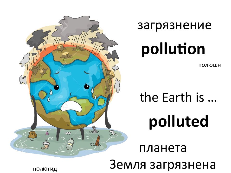 Spotlight 7 module 5. Загрязнение земли на английском. Spotlight 7 save the Earth презентация. Spotlight 7 5a презентация predictions. Загрязненная Планета.