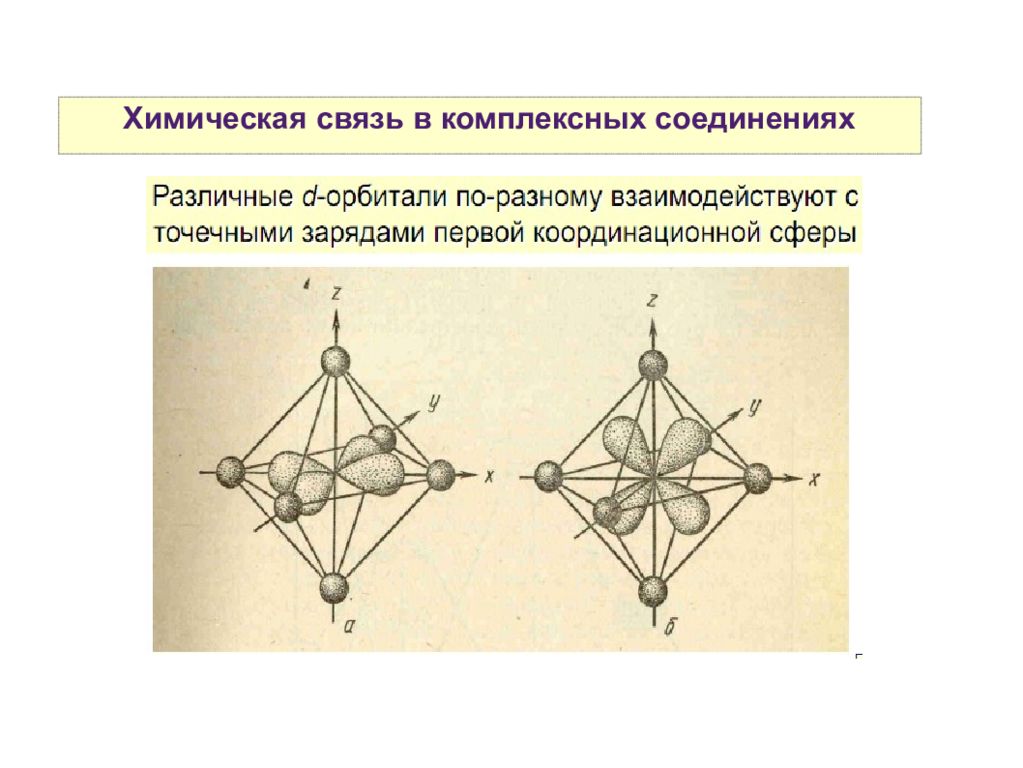 Связь соединение. Хим связь в комплексных соединениях. Виды химической связи в комплексных соединениях. Типы химических связей в комплексных соединениях. Химическая связь в комплексных соединениях.