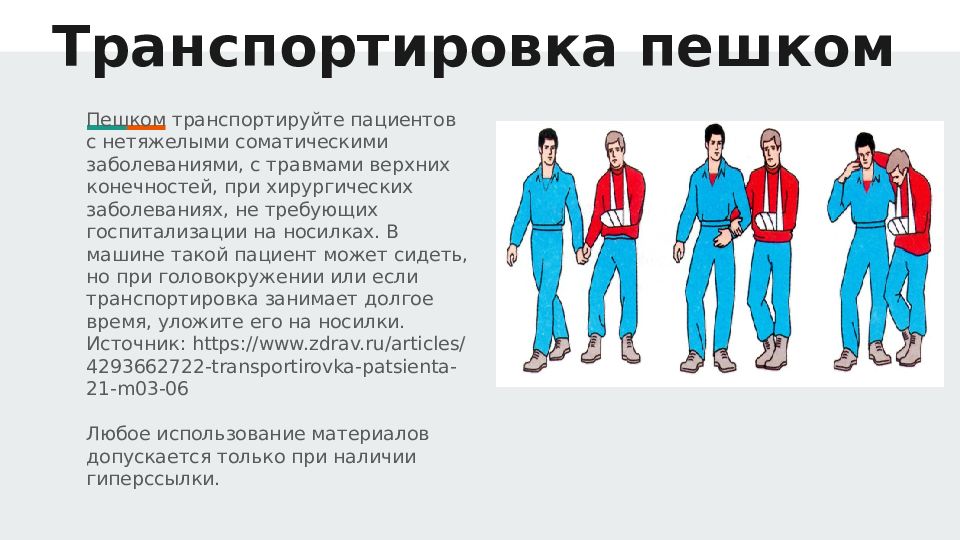 Транспортировка пациента презентация