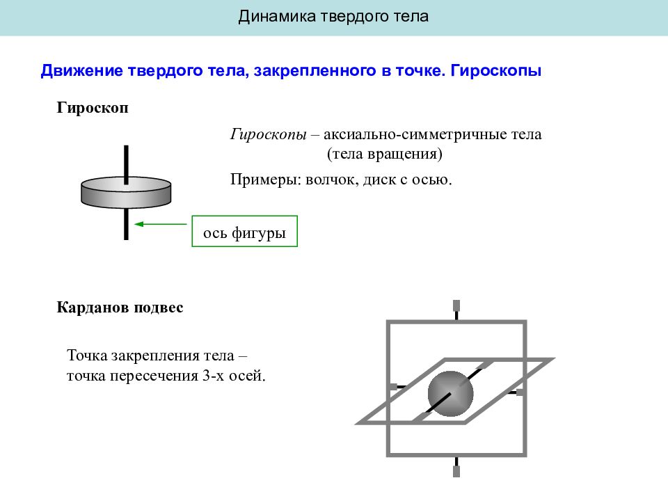 Твердое движение. Динамика твердого тела. Динамика движения твердого тела. Динамика поступательного движения твердого тела. Динамика твердого тела формулы.