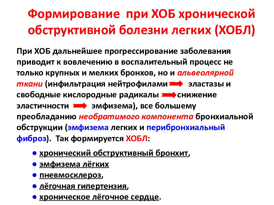 Хронический бронхит анамнез. ХОБЛ эмфизе а легких мкб 10. Хронический бронхит развитие. Хронический бронхит исход.