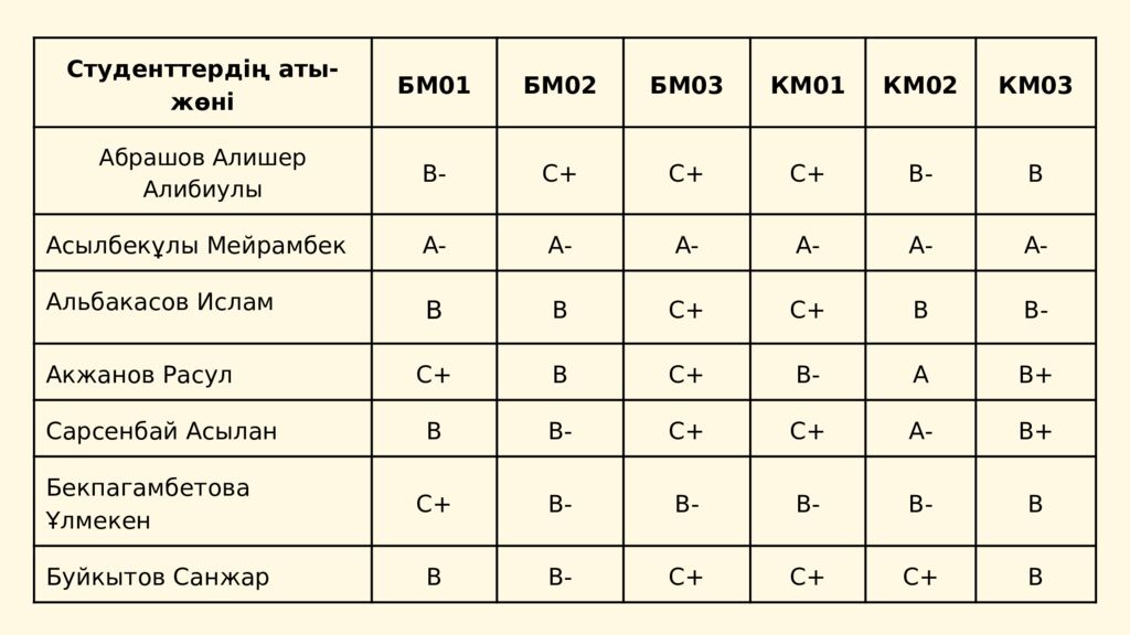 АТА-АНАЛАР ЖИНАЛЫСЫ