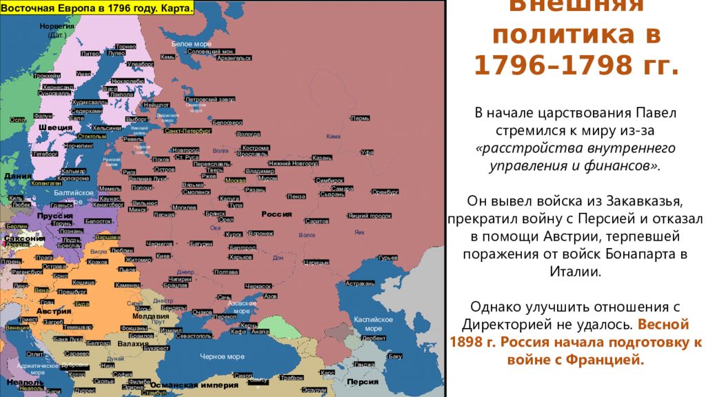 Внешняя политика россии 1796 1801 гг. Внешняя политика России 1796-1801.