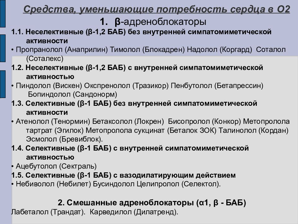 Пропранолол механизм действия. Антиангинальный препарат бета 1 адреноблокатор. Селективные бета блокаторы. Неселективные β-адреноблокаторы. Адреноблокатор с внутренней симпатомиметической активностью.