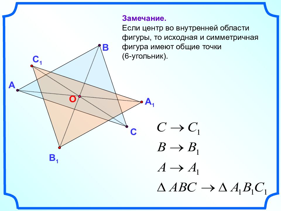 Симметрия относительно точки презентация 9 класс