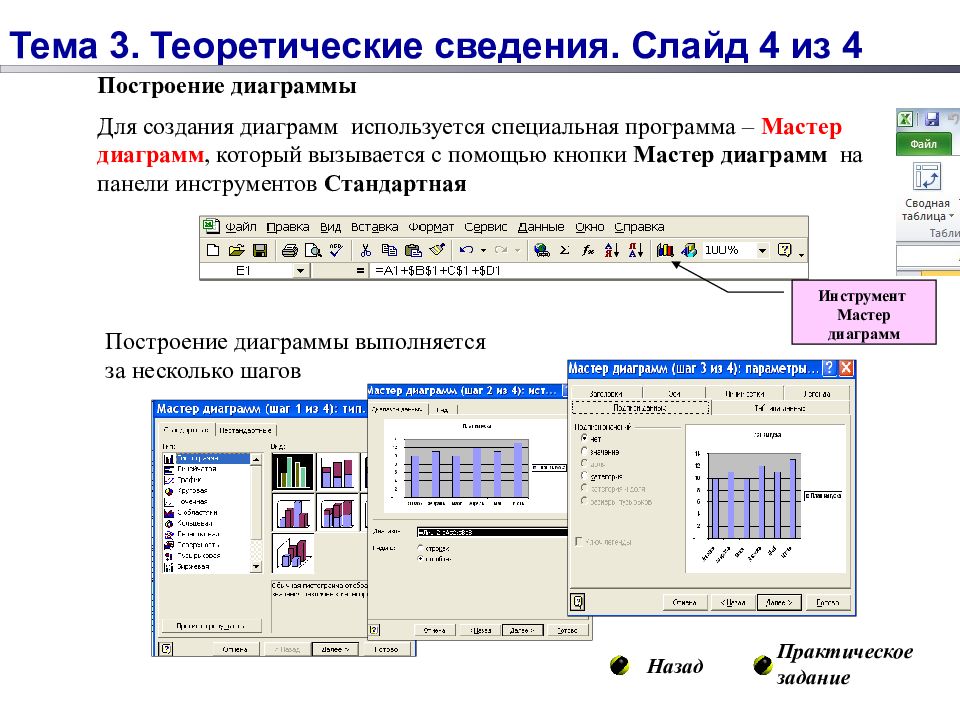 В ms excel мастер диаграмм применяется