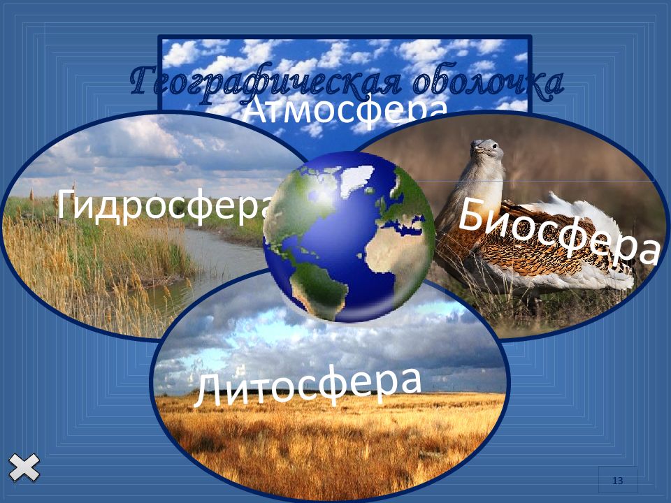 Атмосфера гидросфера литосфера биосфера. География литосфера гидросфера атмосфера. География гидросфера литосфера. Литосфера гидросфера атмосфера Биосфера природный комплекс.