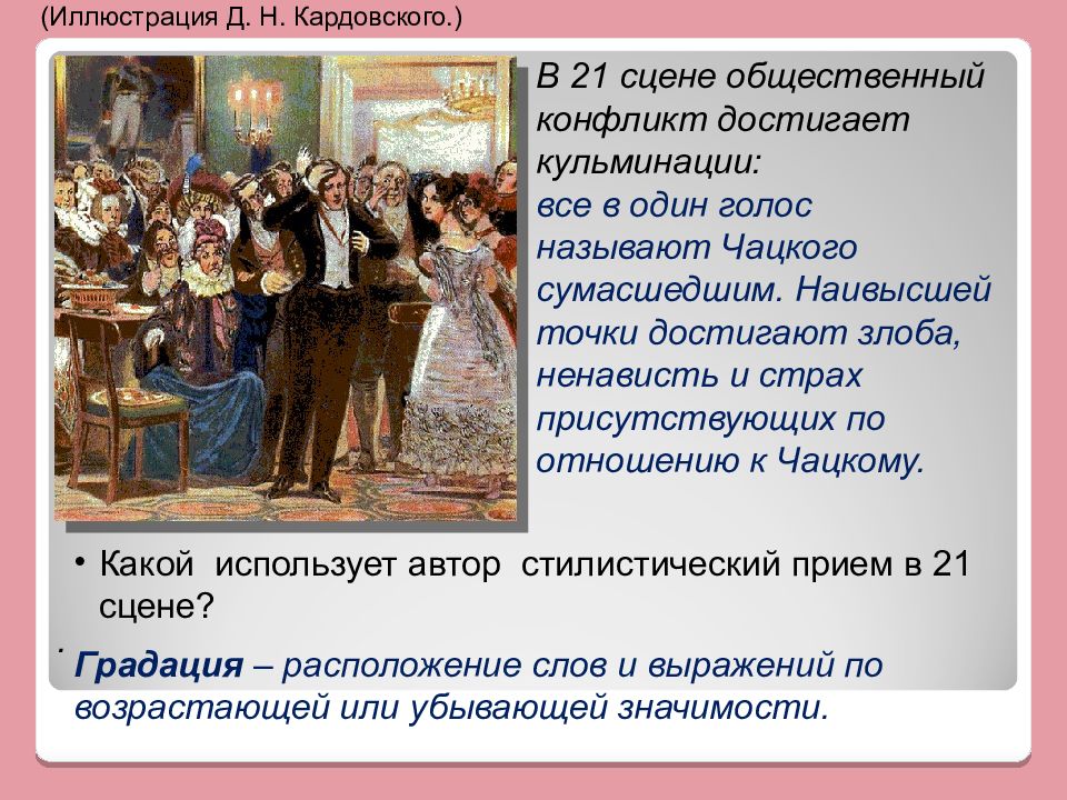 Анализ сцен. Анализ эпизода драматического произведения. Значение методов Кардовского кратко.