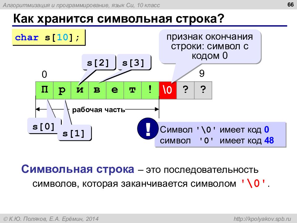 Строка это. Символьные строки. Знак конца строки. Символ конца строки c++. Код символа окончания строки.