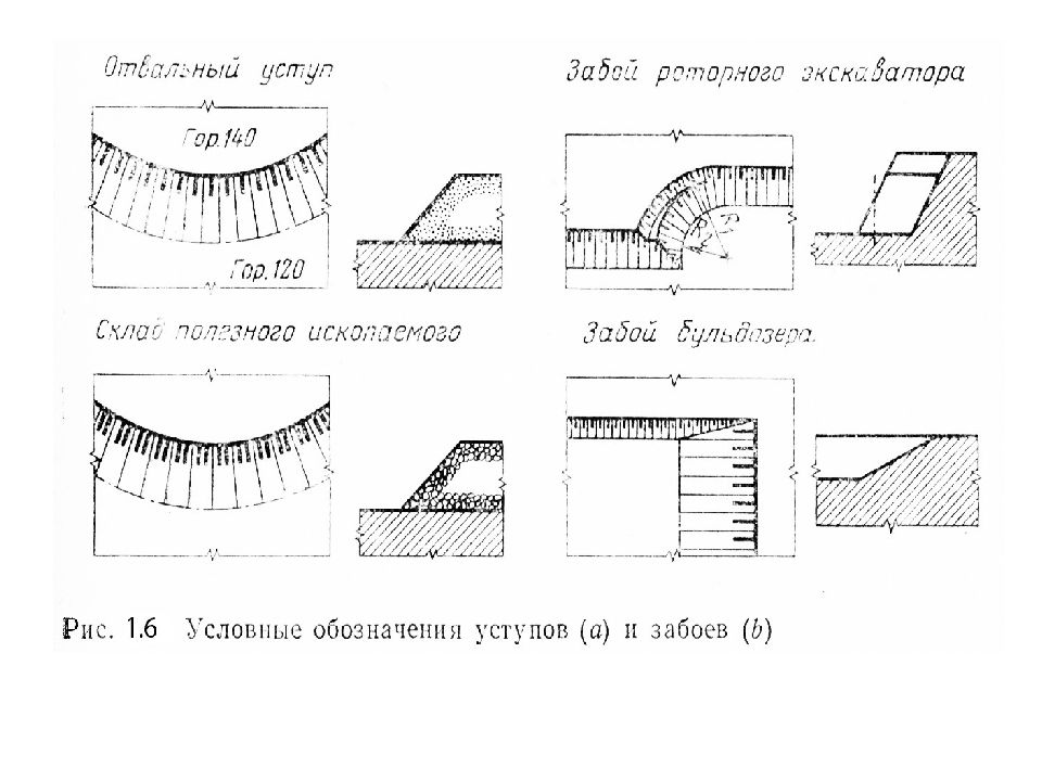 Уступ на чертеже