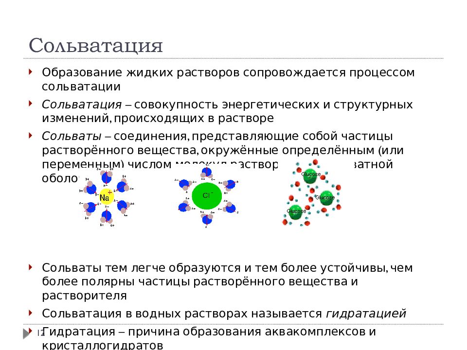 Энергия растворения