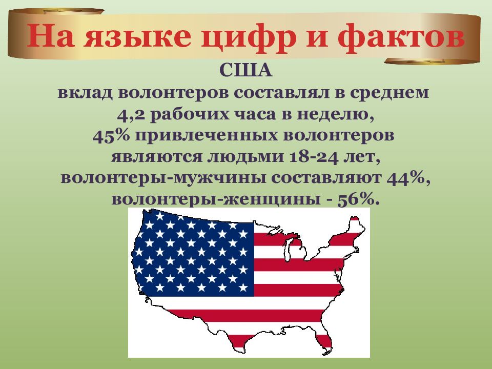 Расскажи о сша. Факты о США. Что интересного в США. Интересные факты о США для детей. Интересные факты о США на английском.