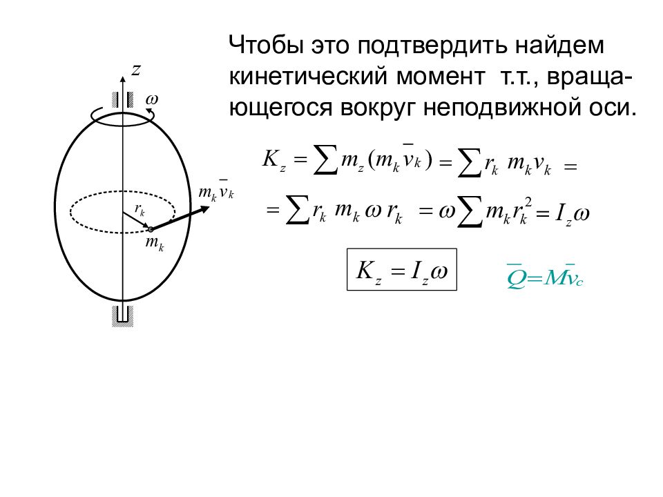 Кинетический момент земли