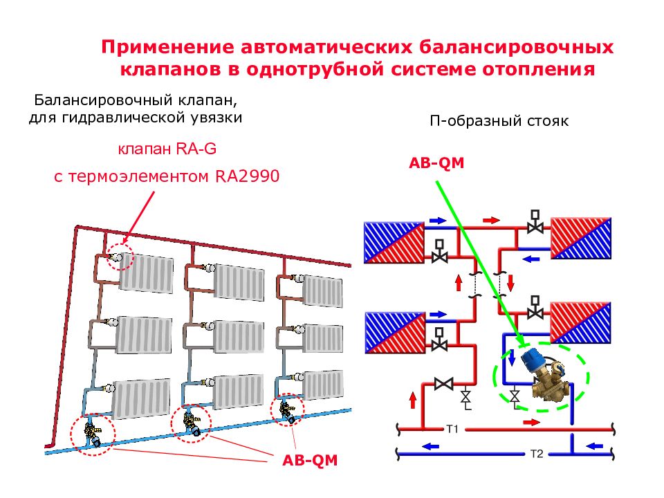 Балансировочная система отопления. Балансировочный клапан в системе отопления схема монтажа. Схема балансировки радиаторов отопления. Где устанавливается балансировочный клапан на системе отопления. Балансировочный клапан для системы отопления в схеме отопления.