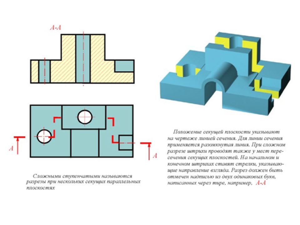 Как правильно сделать разрез на чертеже