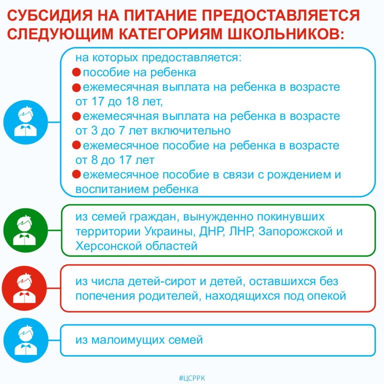 на которых предоставляется: - пособие на ребенка - ежемесячная выплата на