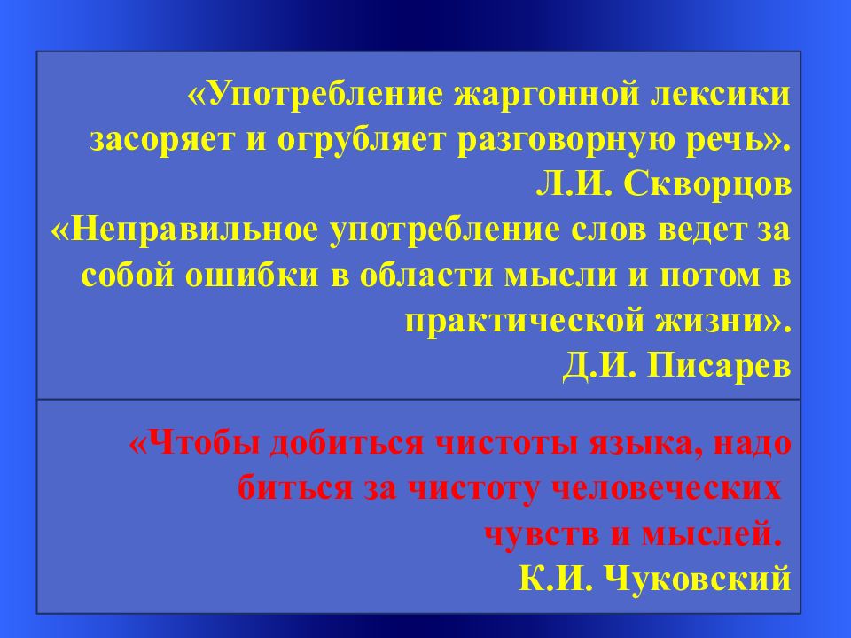 Жаргонизмы 6 класс презентация