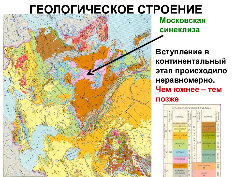 Тектоническая карта москвы