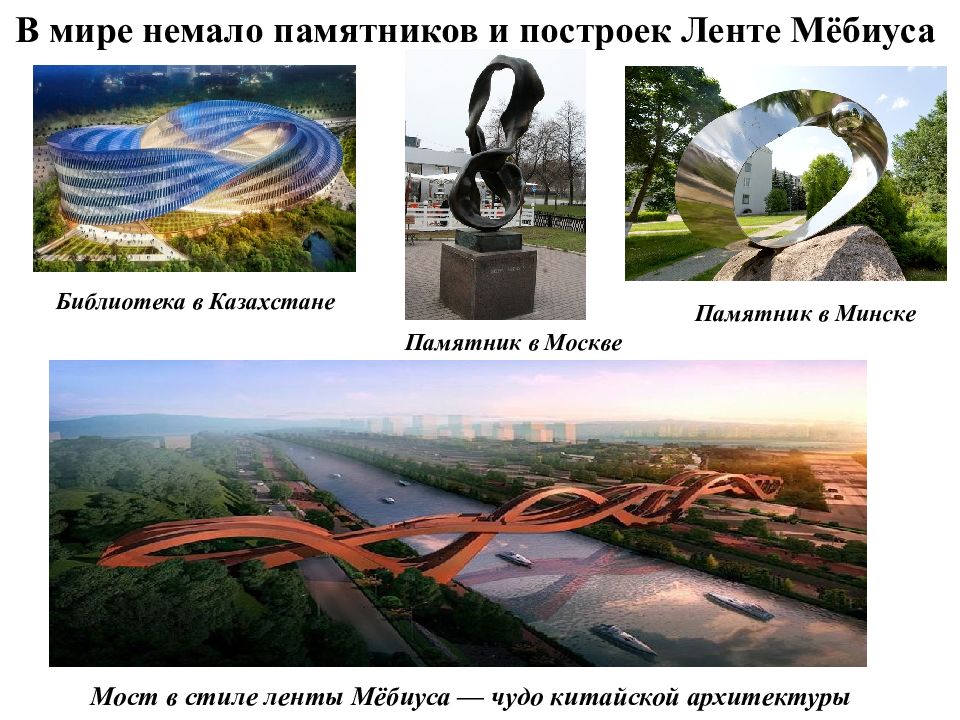 Лента мебиуса презентация загадочная лента мебиуса презентация