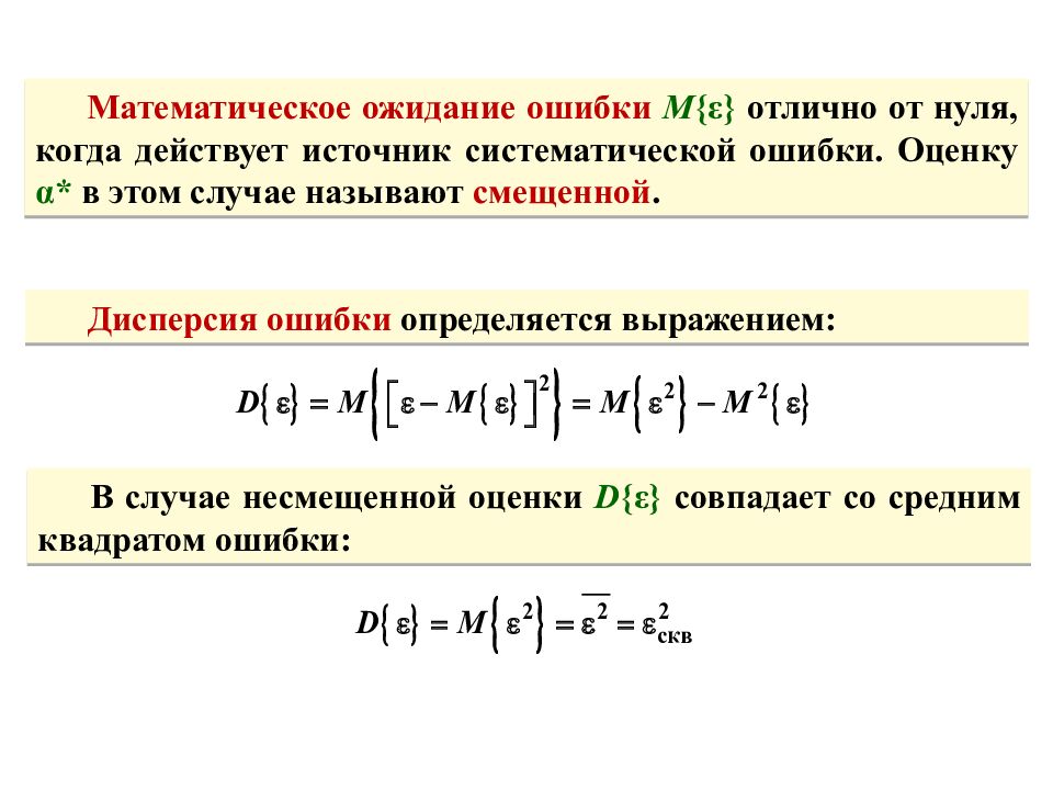 Теоретические основы радиолокации Тема 1 : Принципы построения системы ПРН