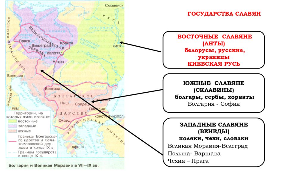 Возникновение государства у славян в ix веке картинка