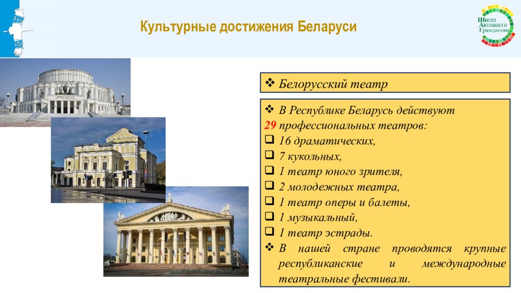 Тема 7 Быть достойным гражданином Республики Беларусь – значит разделять и