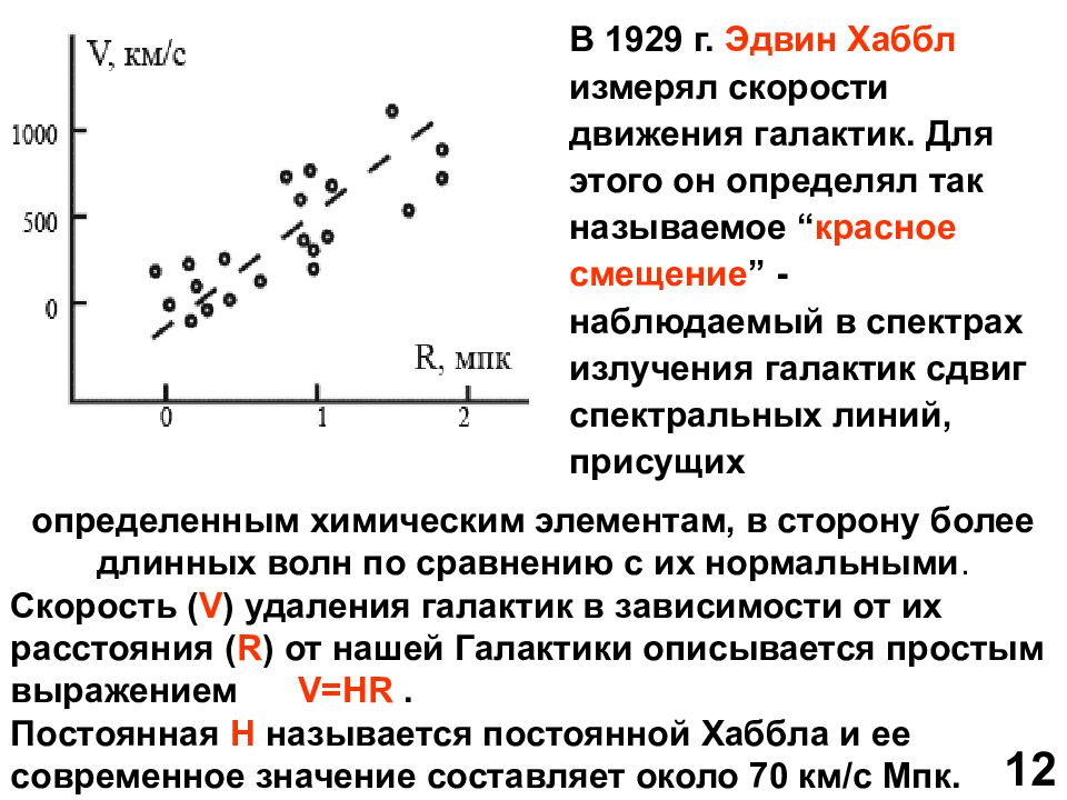 Для каждой галактики отметьте скорость удаления на диаграмме постройте график зависимости скорости