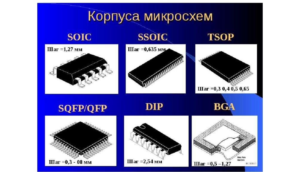 Части микросхемы. Корпуса микросхем SMD BGA 8pin. Типы корпусов СМД микросхем. TSOP 48 корпус микросхемы. Корпуса микросхем SMD BGA-8.