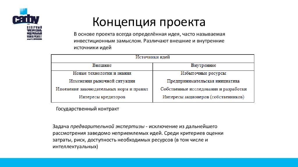 Концепция проекта должна быть