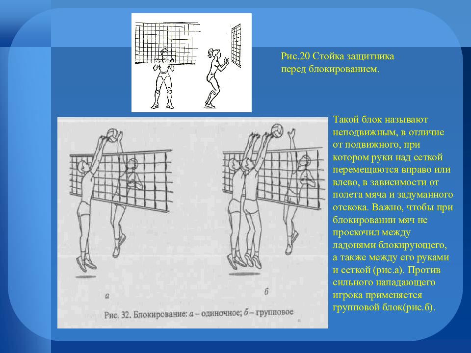 Презентация блокирование в волейболе