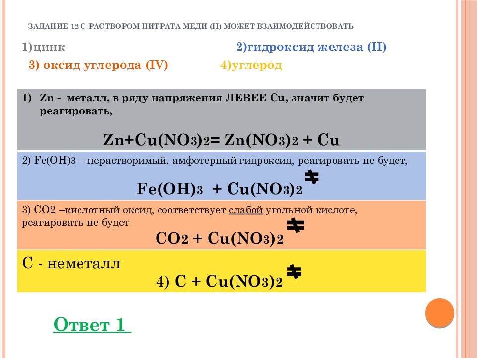 К раствору нитрата железа 3 добавим. Нитрат меди (II). С раствором нитрата меди 2 взаимодействует. Нитрат меди 2 раствор. Гидроксид углерода.