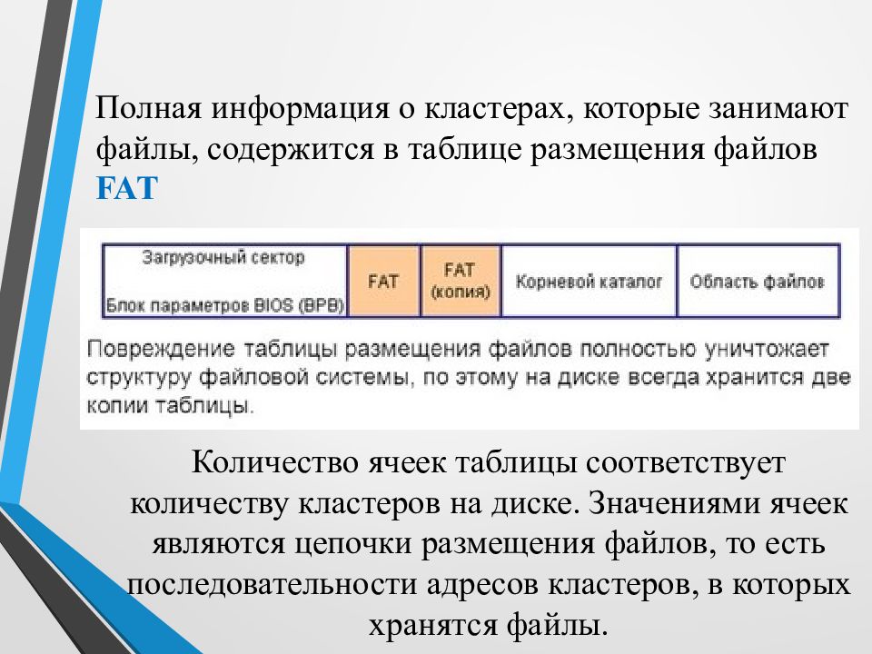 Хранение информационных объектов различных видов презентация