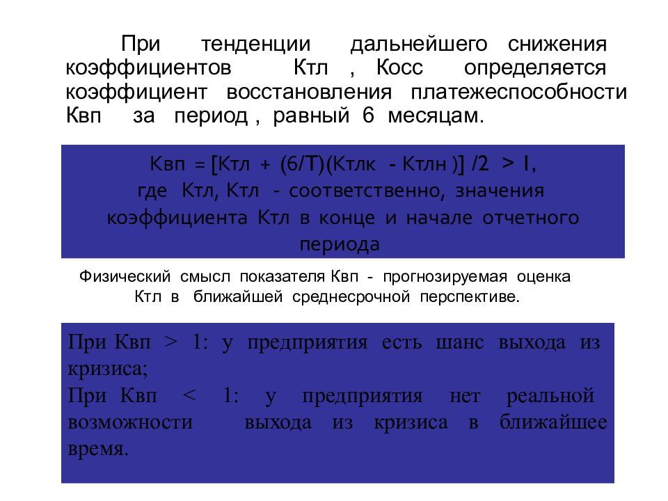 Коэффициент восстановления. Коэффициент восстановления платежеспособности (КВП). Коэффициент снижения аукциона. Коэффициент восстановления платежеспособности равный 6 месяцам. Понижающий коэффициент на тамбур.