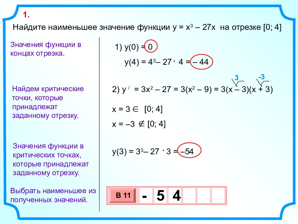 Функции огэ презентация