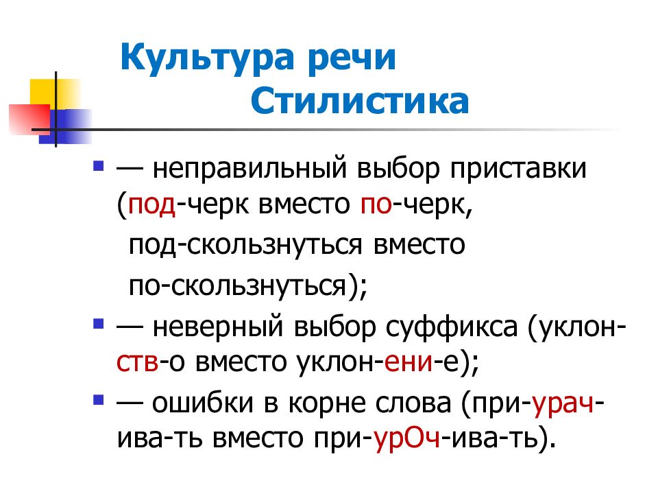 Словообразовательные нормы презентация