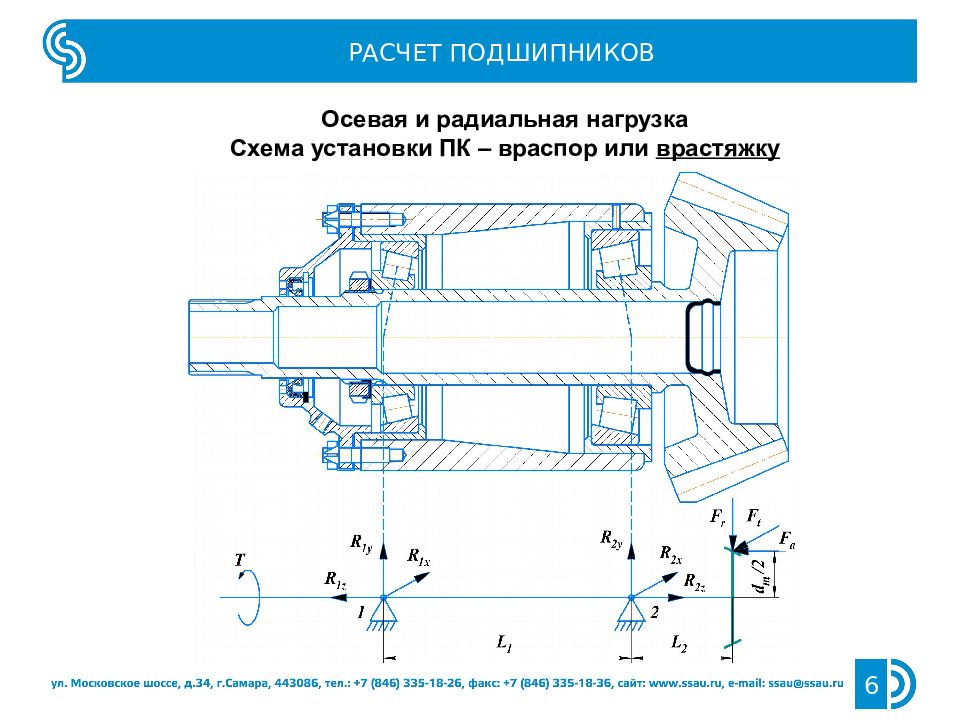 Осевой радиальный