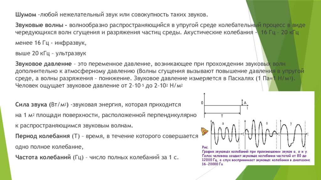 Волны сжатия. Звуковая волна в упругой среде. Акустические волны в упругой среде. Волна разряжения. Звуковых волн сжатие и разряжение.