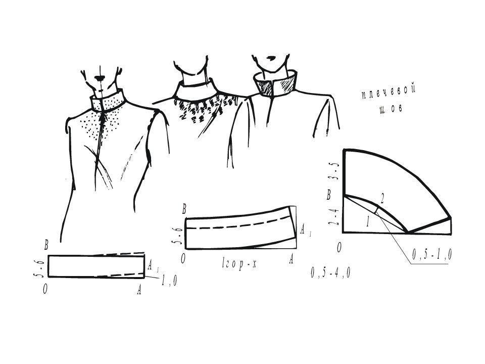 Втачной воротник стойка. Воротник стойка построение выкройки. Воротник стойка выкройка для платья с застежкой спереди. Воротник-стойка воронкообразной формы.