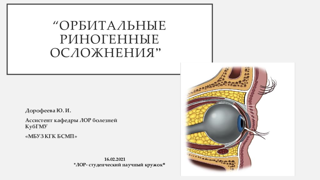 Риногенные орбитальные осложнения презентация