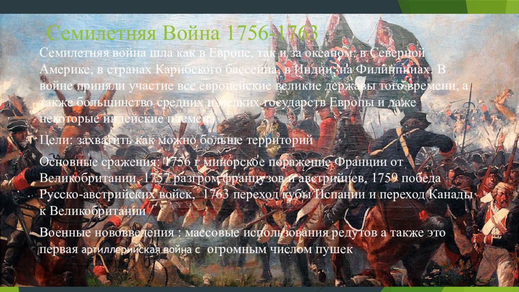 Информационный проект войны 17 18 веков в европе 7 класс проект