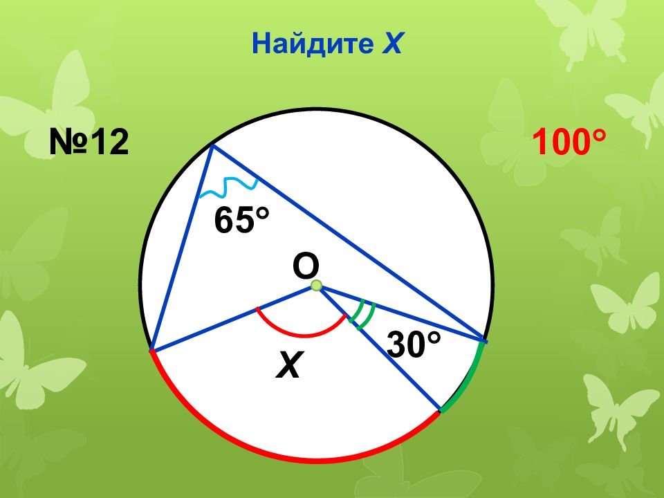 Центральные и вписанные углы 2 вариант. Найдите х в окружности. Центральный треугольник в окружности. Окружность и ее свойства. Как найти Центральный угол окружности.