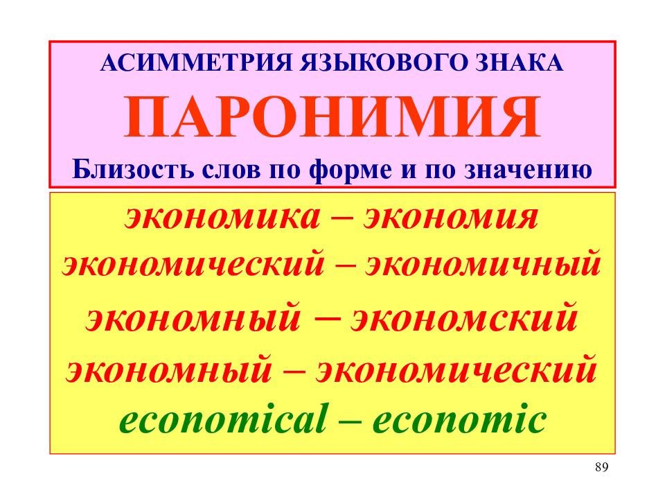 Обозначение лингвистика. Асимметрия языкового знака. Свойство асимметричности языкового знака. Асимметрия языкового знака урок в 10 классе. Приведите примеры асимметрии языкового знака.