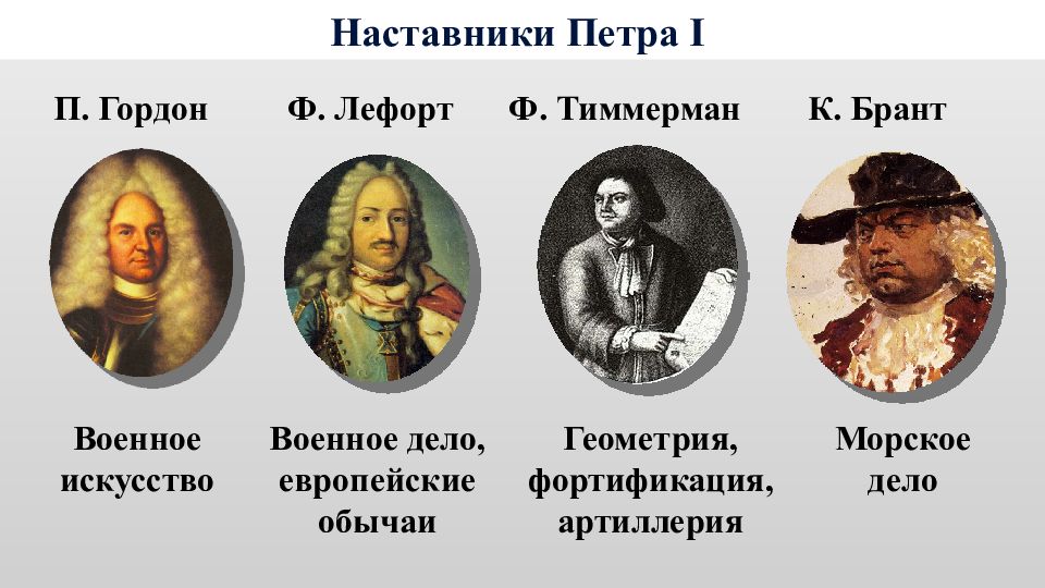 Самостоятельное правление петра 1. Начало царствования Петра 1. Начало самостоятельного правления Петра i. Начало странствования Петра 1. Начало правления Петра 1 конспект.