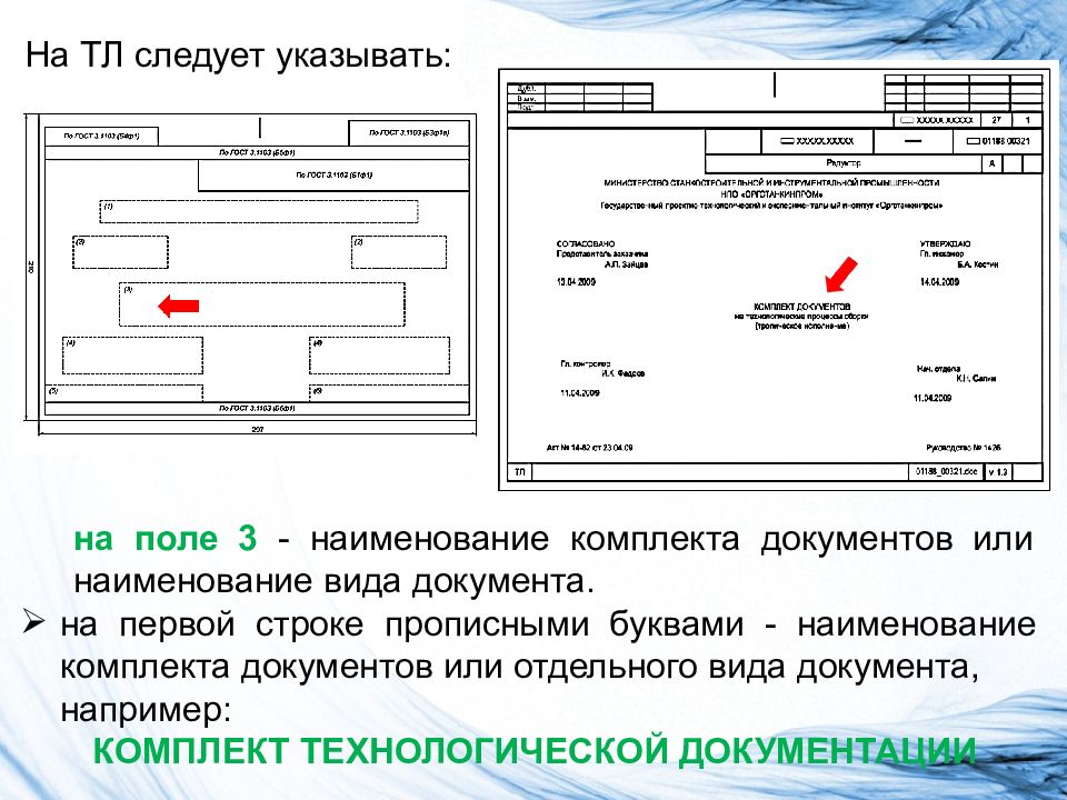 Технологическая документация презентация