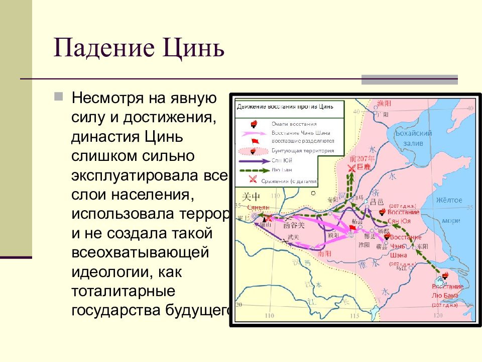 Золотой век эпохи правления маньчжурской династии цин презентация