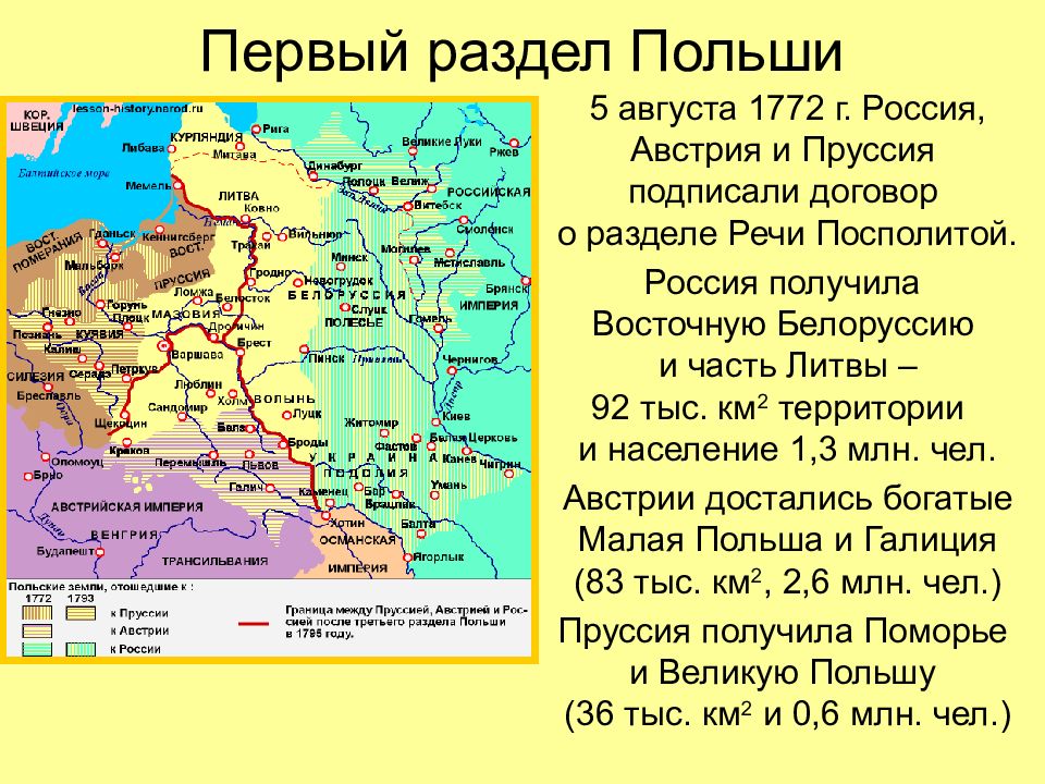 Разделы речи посполитой и внешняя политика россии в конце 18 века план