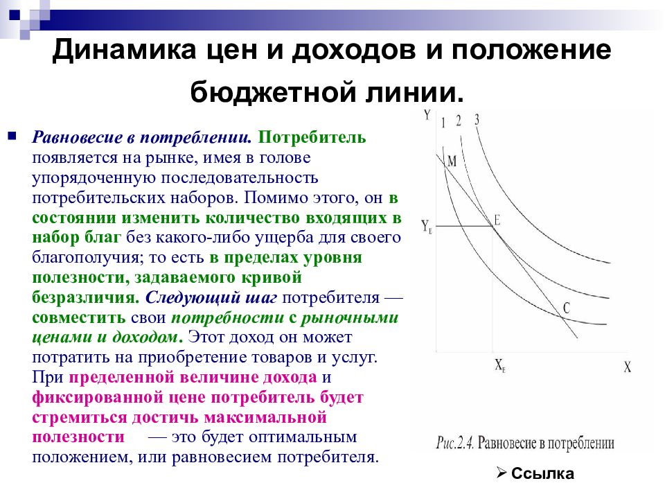 Функции потребителя на рынке