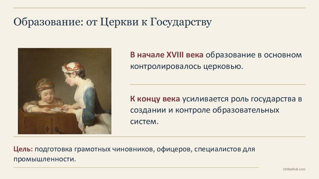 100ballnik.com Наука, образование, воспитание 8 класс