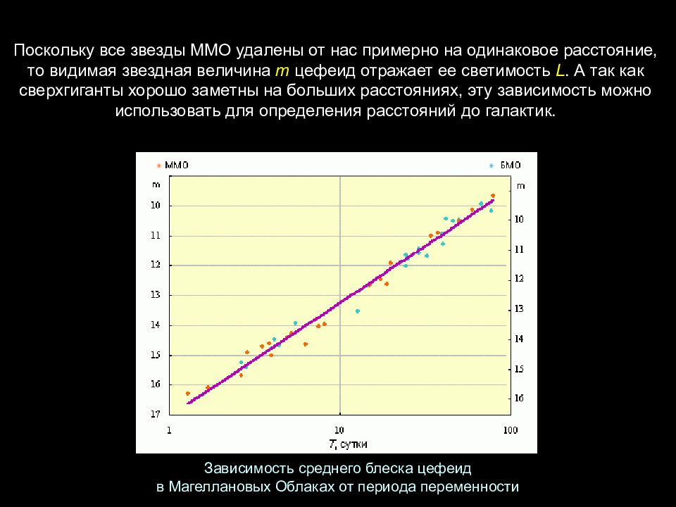 Оценка эффективности инвестиционных проектов савчук владимир павлович